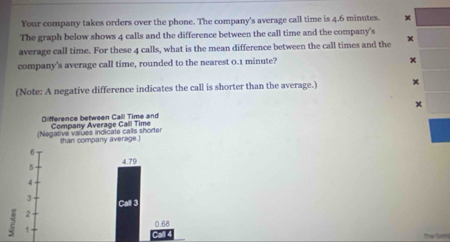 Solved: Your company takes orders over the phone. The company's average ...