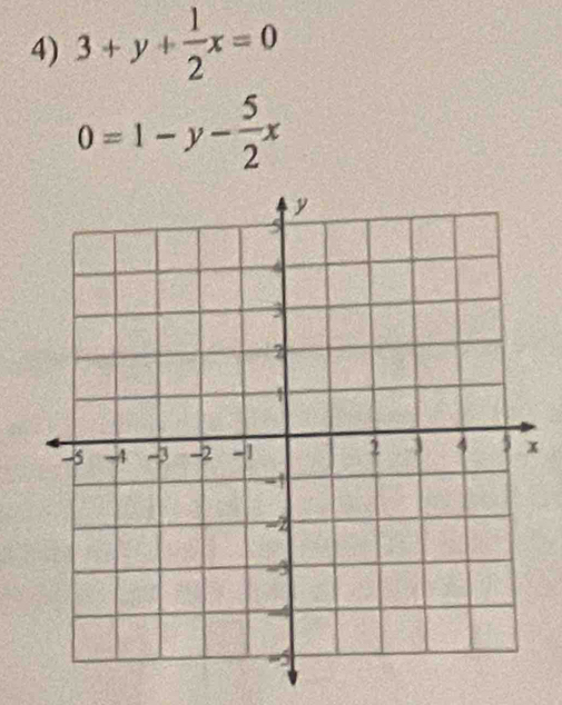 3+y+ 1/2 x=0
0=1-y- 5/2 x