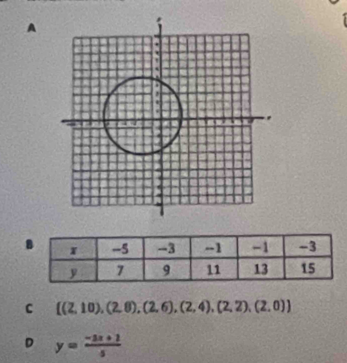 a
C  (2,10),(2,8),(2,6),(2,4),(2,2),(2,0)
D y= (-3x+2)/5 