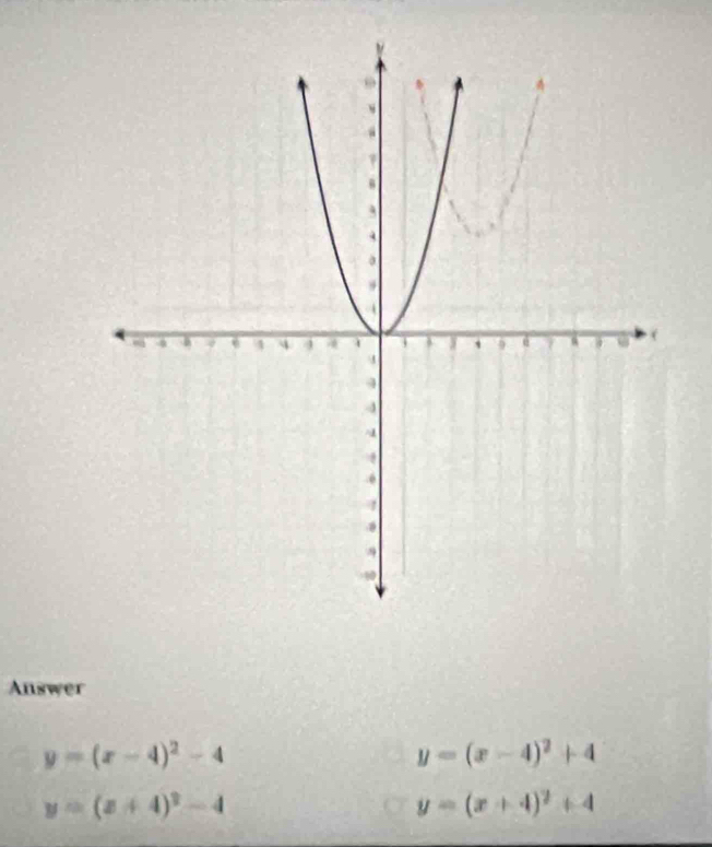 Answer
y=(x-4)^2-4
y=(x-4)^2+4
y=(x+4)^2-4
y=(x+4)^2+4