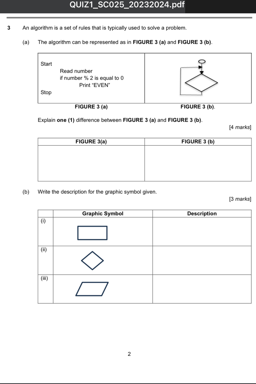 QUIZ1_SC025_20232024.pdf 
3 An algorithm is a set of rules that is typically used to solve a problem. 
(a) The algorithm can be represented as in FIGURE 3 (a) and FIGURE 3 (b). 
Explain one (1) difference between FIGURE 3 (a) and FIGURE 3 (b). 
[4 marks] 
(b) Write the description for the graphic symbol given. 
[3 marks] 
2