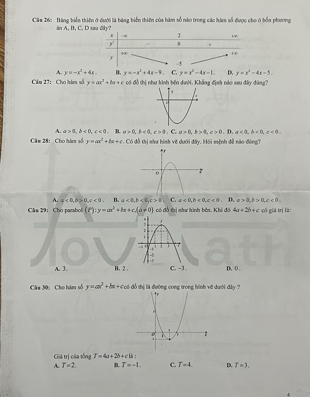 Bảng biến thiên ở dưới là bảng biến thiên của hàm số nào trong các hàm số được cho ở bốn phương
án A, B, C, D sau đây?
A. y=-x^2+4x. B. y=-x^2+4x-9. C. y=x^2-4x-1. D. y=x^2-4x-5. 
Câu 27: Cho hàm số y=ax^2+bx+c có đồ thị như hình bên dưới. Khẳng định nào sau đây đúng?
A. a>0, b<0</tex>, c<0</tex> . B. a>0, b<0</tex>, c>0. C. a>0, b>0, c>0. D. a<0</tex>, b<0</tex>, c<0</tex>. 
Câu 28: Cho hàm số y=ax^2+bx+c. Có đồ thị như hình vẽ dưới đây. Hỏi mệnh đề nào đúng?
A. a<0</tex>, b>0, c<0</tex> B. a<0</tex>, b<0</tex>, c>0 C. a<0</tex>, b<0</tex>, c<0</tex> . D. a>0, b>0, c<0</tex>. 
Câu 29: Cho parabol (P):y=ax^2+bx+c, (a!= 0) có đồ thị như hình bên. Khi đó 4a+2b+c có giá trị là:
A. 3. B. 2. C. -3. D. 0.
Câu 30: Cho hàm số y=ax^2+bx+cc6 đồ thị là đường cong trong hình vẽ dưới đây ?
Giá trị của tổng T=4a+2b+cla :
A. T=2. B. T=-1. C. T=4. D. T=3. 
4