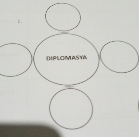 DIPLOMASYA