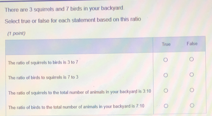 There are 3 squirrels and 7 birds in your backyard.
Select true or false for each statement based on this ratio