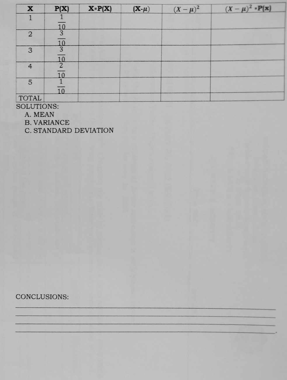 VARIANCE
C. STANDARD DEVIATION
CONCLUSIONS:
_
_
_
_
.