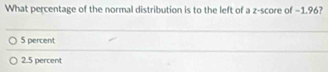 What percentage of the normal distribution is to the left of a z-score of −1.96?
5 percent
2.5 percent