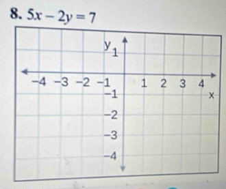 5x-2y=7