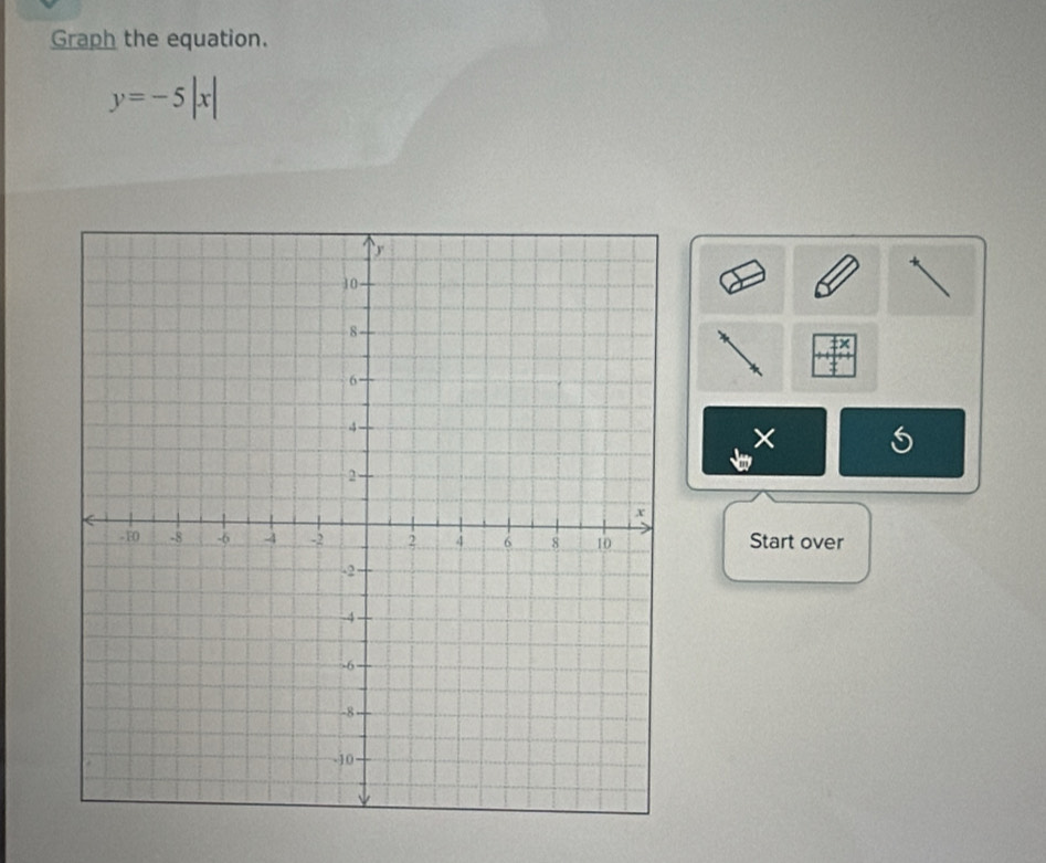 Graph the equation.
y=-5|x|
× 
Start over