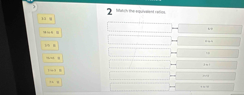 Match the equivalent ratios.
3:2 u
6/9
18 to 6 []
6 to 4
2/5 1I
1:3
15/45 []
3 to 1
2 to 3 Ⅱ
21/12
74 1
4 to 10