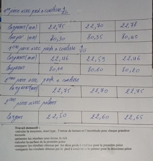 Travail demandé : 
-calculer la moyenne, écart type, l'erreur de lecture et l'incertitude pour chaque grandeur 
mesurée 
présenter les résultats sous forme A± △ A
calculer la surface de la première pièce 
comparer les résultats obtenus par les deux pieds à coulisse pour la première pièce 
-comparer les résultats obtenus par le pied à coulisse et le palmer pour la deuxième pièce