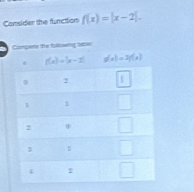 Consider the function f(x)=|x-2|.