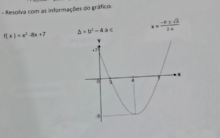 Resolva com as informações do gráfico.
f(x)=x^2-8x+7 △ =b^2-4 a c x= (-b± sqrt(b))/2a 