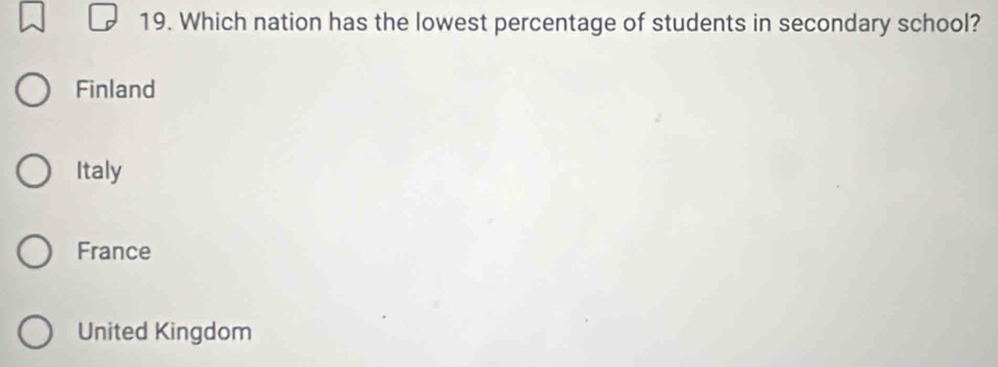 Which nation has the lowest percentage of students in secondary school?
Finland
Italy
France
United Kingdom