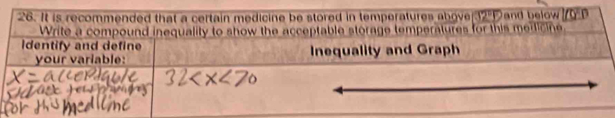 It is recommended that a certain medicine be stored in temperatures above 12°D and below (6 D
Write a compound inequality to show the acceptable storage temperatures for this medicine 
Identify and define 
your variable: Inequality and Graph