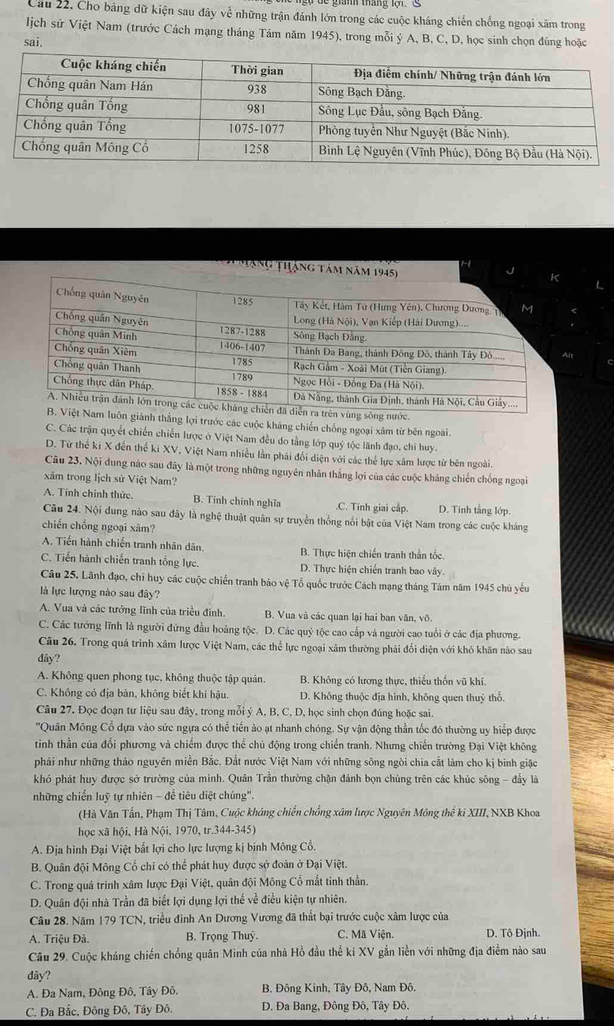 Cầu 22. Cho bảng dữ kiện sau đây về những trận đánh lớn trong các cuộc kháng chiến chống ngoại xâm trong
lịch sử Việt Nam (trước Cách mạng tháng Tám năm 1945), trong mỗi ý A, B, C, D, học sinh chọn đúng hoặc
sai.
T hạng tháng tảmL
thắng lợi trước các cuộc kháng chiến chống ngoại xâm từ bên ngoài.
C. Các trận quyết chiến chiến lược ở Việt Nam đều do tằng lớp quý tộc lãnh đạo, chi huy.
D. Từ thế ki X đến thể kí XV, Việt Nam nhiều lần phải đối diện với các thể lực xâm lược từ bên ngoài.
Câu 23. Nội dung nào sau đây là một trong những nguyên nhân thắng lợi của các cuộc kháng chiến chống ngoại
xâm trong lịch sử Việt Nam?
A. Tính chính thức. B. Tính chính nghĩa.C. Tính giai cấp. D. Tinh tắng lớp.
Câu 24. Nội dung nào sau đây là nghệ thuật quân sự truyền thống nổi bật của Việt Nam trong các cuộc kháng
chiến chống ngoại xâm?
A. Tiến hành chiến tranh nhân dân. B. Thực hiện chiến tranh thần tốc.
C. Tiến hành chiến tranh tổng lực. D. Thực hiện chiến tranh bao vây.
Câu 25. Lãnh đạo, chi huy các cuộc chiến tranh bảo vệ Tổ quốc trước Cách mạng tháng Tám năm 1945 chủ yếu
là lực lượng nào sau đây?
A. Vua và các tưởng lĩnh của triều đình. B. Vua và các quan lại hai ban văn, võ.
C. Các tướng lĩnh là người đứng đầu hoảng tộc. D. Các quý tộc cao cấp và người cao tuổi ở các địa phương.
Câu 26. Trong quá trình xâm lược Việt Nam, các thể lực ngoại xâm thường phải đổi diện với khó khăn nào sau
dây?
A. Không quen phong tục, không thuộc tập quán. B. Không có lương thực, thiếu thổn vũ khí.
C. Không có địa bản, không biết khi hậu. D. Không thuộc địa hình, không quen thuỷ thổ.
Câu 27, Đọc đoạn tư liệu sau đây, trong mỗi ý A, B, C, D, học sinh chọn đúng hoặc sai.
''Quân Mông Cổ dựa vào sửc ngựa có thể tiến ảo ạt nhanh chóng. Sự vận động thần tốc đó thường uy hiếp được
tinh thần của đổi phương và chiếm được thể chủ động trong chiến tranh. Nhưng chiến trường Đại Việt không
phải như những thảo nguyên miền Bắc. Đất nước Việt Nam với những sông ngòi chia cắt làm cho kị binh giặc
khó phát huy được sở trường của mình. Quân Trần thường chặn đánh bọn chúng trên các khúc sông -- đẩy là
những chiến luỹ tự nhiên - đề tiêu diệt chúng".
(Hà Văn Tấn, Phạm Thị Tâm, Cuộc kháng chiến chồng xâm lược Nguyên Mông thế ki XIII, NXB Khoa
học xã hội, Hà Nội, 1970, tr.344-345)
A. Địa hình Đại Việt bất lợi cho lực lượng kị binh Mông Cổ.
B. Quân đội Mông Cổ chỉ có thể phát huy được sở đoản ở Đại Việt.
C. Trong quả trinh xâm lược Đại Việt, quân đội Mông Cổ mất tinh thần.
D. Quân đội nhà Trần đã biết lợi dụng lợi thế về điều kiện tự nhiên.
Câu 28. Năm 179 TCN, triều đình An Dương Vương đã thất bại trước cuộc xâm lược của
A. Triệu Đà. B. Trọng Thuỷ. C. Mã Viện. D. Tô Định.
Câu 29. Cuộc kháng chiến chống quân Minh của nhà Hồ đầu thể ki XV gắn liền với những địa điểm nào sau
dãy?
A. Đa Nam, Đông Đô, Tây Đô. B. Đông Kinh, Tây Đô, Nam Đô.
C. Đa Bắc, Đông Đô, Tây Đô.  D. Đa Bang, Đông Đô, Tây Đô.