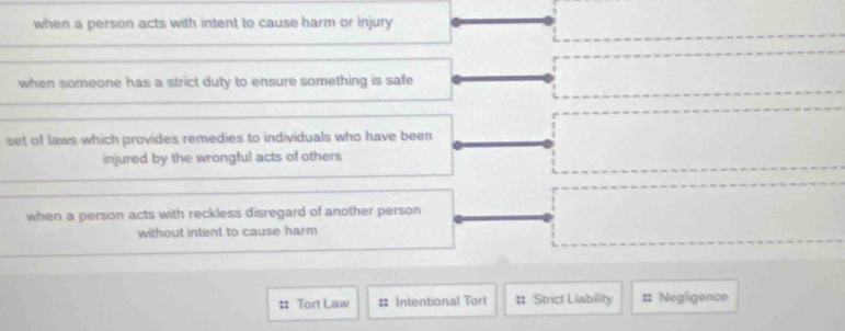 when a person acts with intent to cause harm or injury 
when someone has a strict duty to ensure something is safe 
set of laws which provides remedies to individuals who have been 
injured by the wrongful acts of others 
when a person acts with reckless disregard of another person 
without intent to cause harm 
Tort Law # Intentional Tort # Strict Liability Negligence