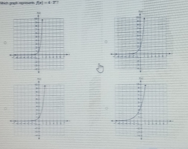 Nhich graph répresents f(x)=4-2^x

C