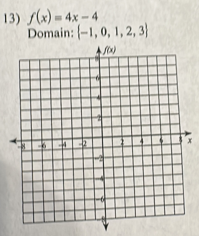 f(x)=4x-4
Domain:  -1,0,1,2,3
x