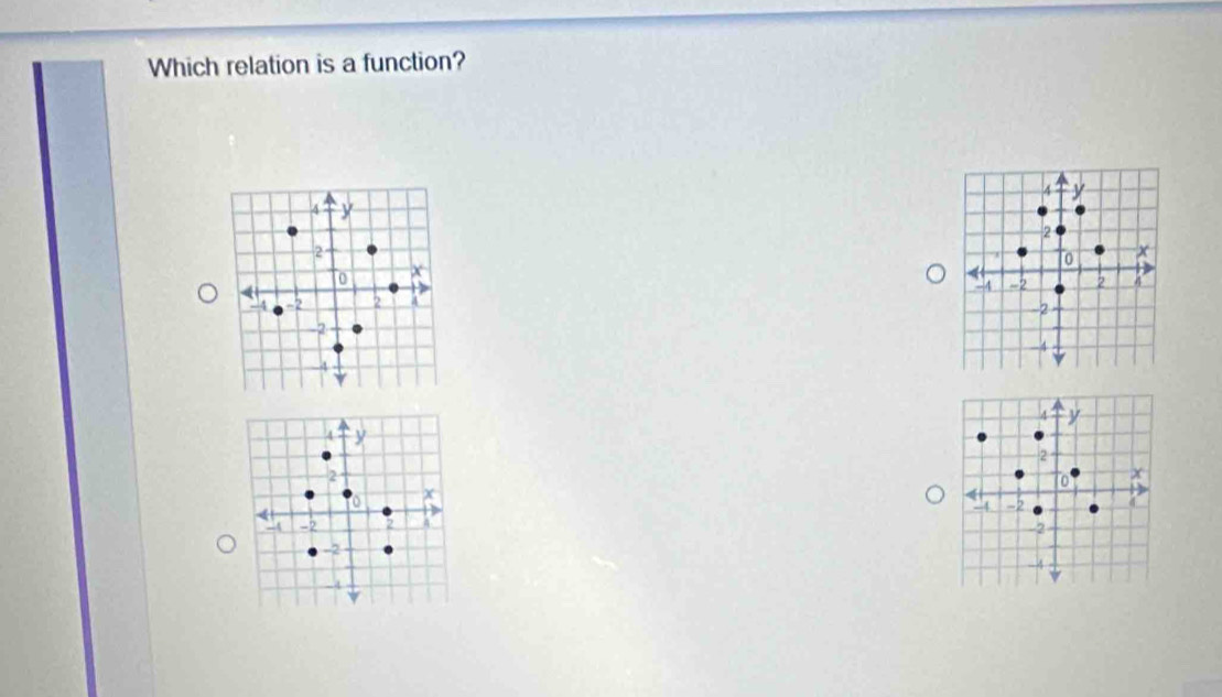 Which relation is a function?
y
2
X

-4 -2
-2