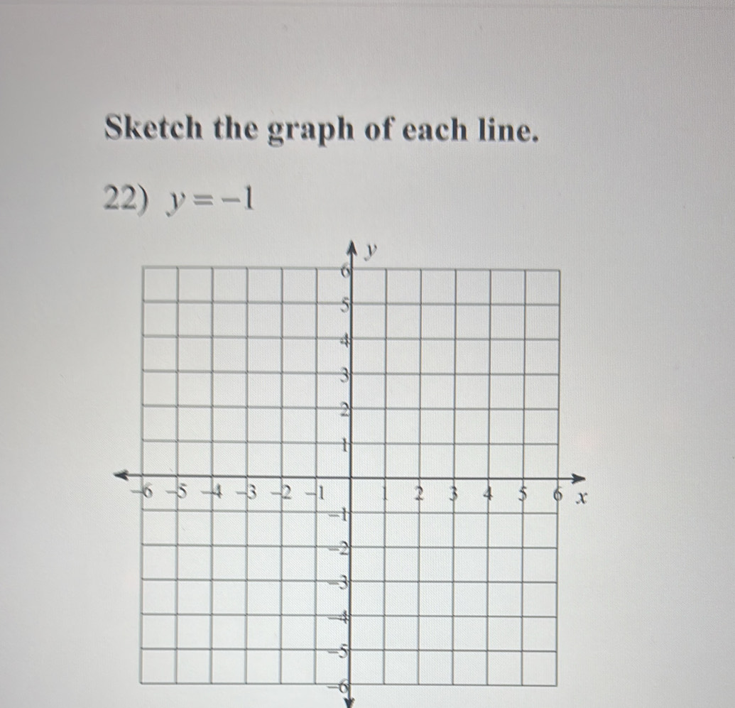 Sketch the graph of each line. 
22) y=-1
-6