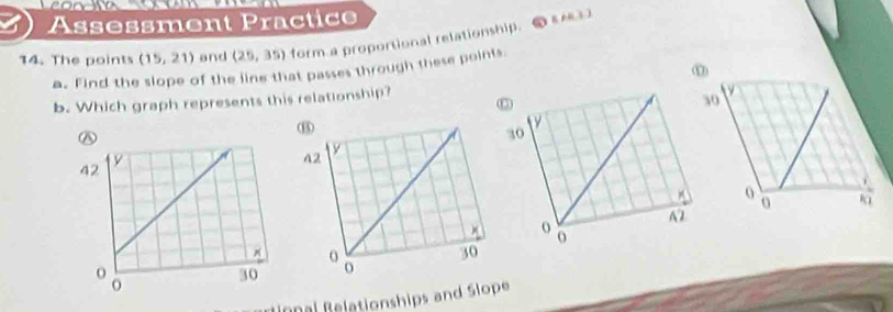 Assessment Practice 

14. The points (15,21) and (25,35) form a proportional relationship. 
a. Find the slope of the line that passes through these points. 
b. Which graph represents this relationship?
30
30
0 o 
o 
A1 
ional Belationships and Slope