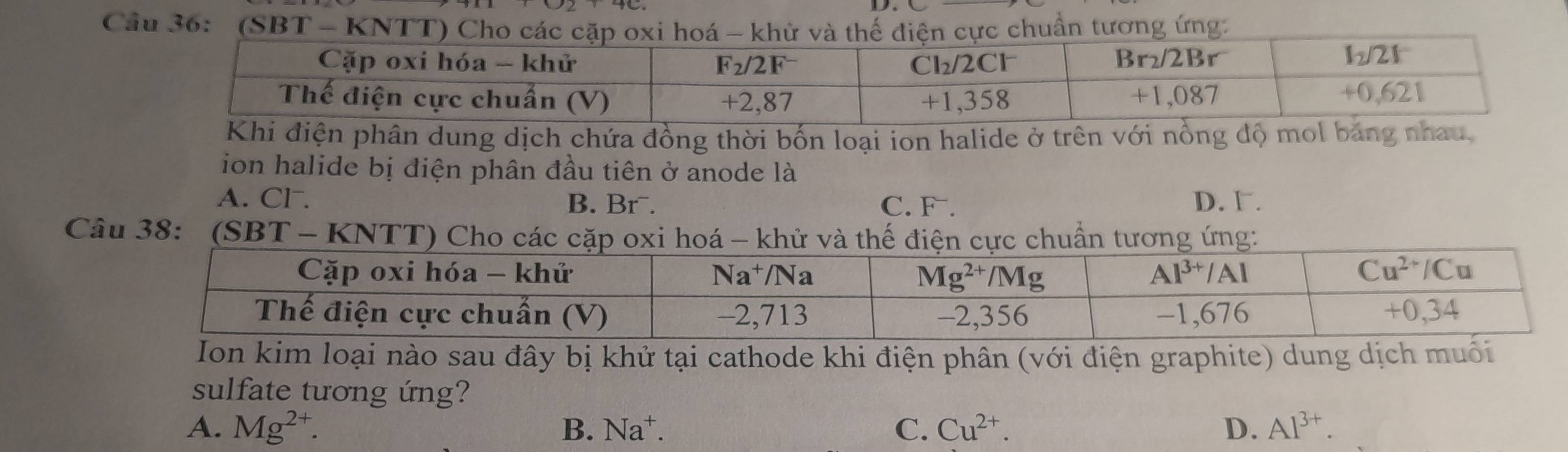 (SBT - KNtương ứng:
dung dịch chứa đồng thời bốn loại ion halide ở trên với 
ion halide bị điện phân đầu tiên ở anode là
A. Cl. B. Brˉ. C. F . D. 1.
Câu 38: S BT - KNTT) Cho các cặp oxi hoá - khử và thế đuẩn tương ứng:
Ion kim loại nào sau đây bị khử tại cathode khi điện phân (với điện graphite) dung dịch muối
sulfate tương ứng?
A. Mg^(2+). B. Na^+. C. Cu^(2+). D. Al^(3+).