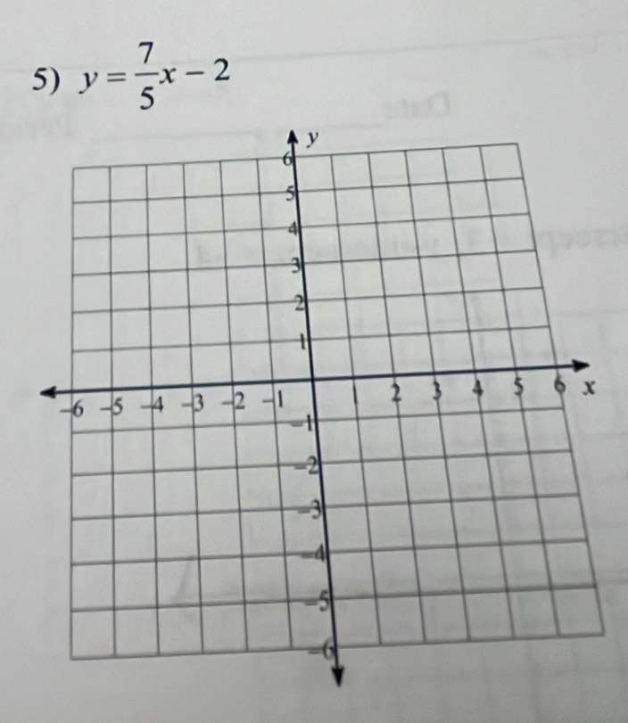 y= 7/5 x-2