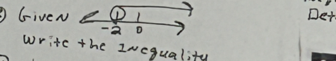 GiveN 1 
Det
-2 o 
write the Inequality