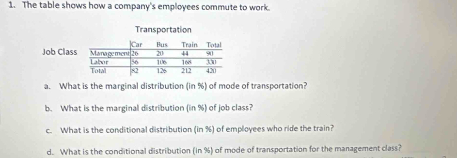 The table shows how a company's employees commute to work. 
Transportation 
|Car Bus Train Total 
Job Class Management 26 20 44 90
Labor 56 106 168 330
Total 82 126 212 420
a. What is the marginal distribution (in %) of mode of transportation? 
b. What is the marginal distribution (in %) of job class? 
c. What is the conditional distribution (in %) of employees who ride the train? 
d. What is the conditional distribution (in %) of mode of transportation for the management class?