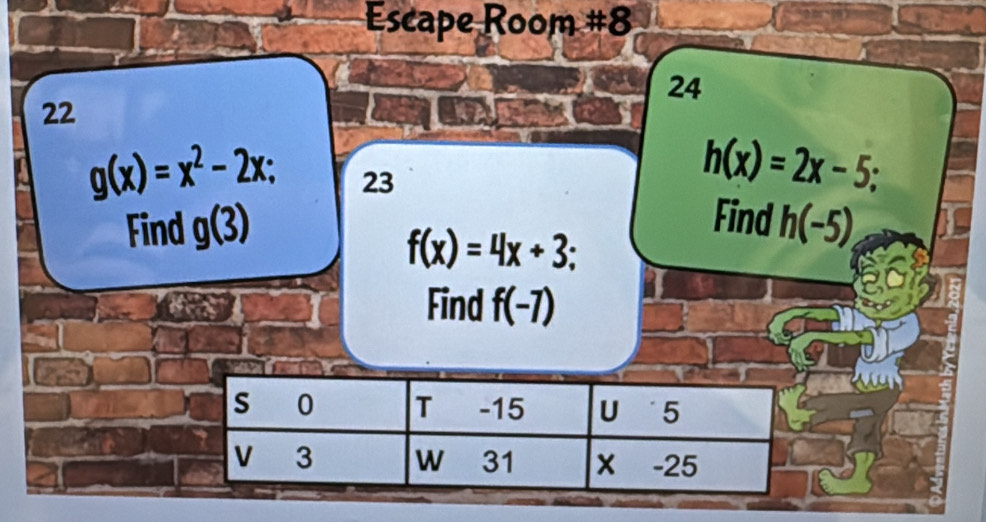 Escape Room #8 
24 
22
h(x)=2x-5
g(x)=x^2-2x; 23 Find h(-5)
Find g(3)
f(x)=4x+3
Find f(-7)