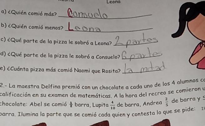 Leona 
a) ¿Quién comió más?_ 
b) cQuién comió menos?_ 
c) cQué parte de la pizza le sobró a Leona?_ 
d) ¿Qué parte de la pizza le sobró a Consuelo?_ 
e) ¿Cuánta pizza más comió Naomi que Rosita?_ 
2.- La maestra Delfina premió con un chocolate a cada uno de los 4 alumnos ca 
calificación en su examen de matemáticas. A la hora del recreo se comieron y 
chocolate: Abel se comió  1/2  borra, Lupita  4/10  de barra, Andrea  2/5  de barra y S 
parra. Ilumina la parte que se comió cada quien y contesta lo que se pide: 1l