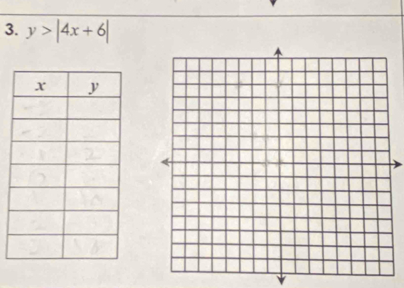 y>|4x+6|