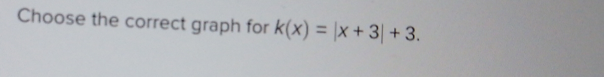 Choose the correct graph for k(x)=|x+3|+3.