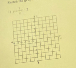 Sketch the grap 
1) y= 7/2 x-2