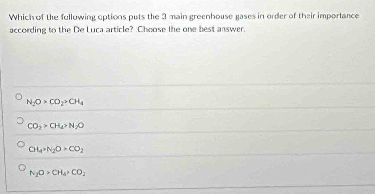 Which of the following options puts the 3 main greenhouse gases in order of their importance
according to the De Luca article? Choose the one best answer.
N_2O>CO_2>CH_4
CO_2>CH_4>N_2O
CH_4>N_2O>CO_2
N_2O>CH_4>CO_2