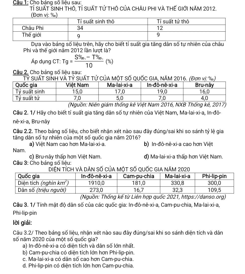 Cho bảng số liệu sau:
Tỉ suấT sinh tHÔ, Tỉ suấT tử tHÔ của chÂU phI và THẾ gIới năM 2012.
Dựa vào bảng số liệu trên, hãy cho biết tỉ suất gia tăng dân số tự nhiên của châu
Phi và thế giới năm 2012 lần lượt là?
Áp dụng CT: Tg= (S% .-T% o.)/10 (% )
Câu 2. Cho bảng số liệu sau:
Tỷ SUẤT SINH VÄ Tỷ SUẤT Tử CủA MộT SỐ QUỐC GIA, NÄM 2016. (Đơn vị: %)
(Nguồn: Niên giám thống kê Việt Nam 2016, NXB Thống kê, 2017)
Câu 2. 1/ Hãy cho biết tỉ suất gia tăng dân số tự nhiên của Việt Nam, Ma-lai-xi-a, In-đô-
nê-xi-a, Bru-nây
Câu 2.2. Theo bảng số liệu, cho biết nhận xét nào sau đây đúng/sai khi so sánh tỷ lệ gia
tăng dân số tự nhiên của một số quốc gia năm 2016?
a) Việt Nam cao hơn Ma-lai-xi-a. b) In-đô-nê-xi-a cao hơn Việt
Nam.
c) Bru-nây thấp hơn Việt Nam. d) Ma-lai-xi-a thấp hơn Việt Nam.
Câu 3: Cho bảng số liệu:
DiệN Tỉch và dân số củA mộT Số quốc GIA năM 2020
(Nguồn: Thống kế từ Liên hợp quốc 2021, https://danso.org)
Câu 3. 1/ Tính mật độ dân số của các quốc gia: In-đô-nê-xi-a, Cam-pu-chia, Ma-lai-xi-a,
Phi-lip-pin
lời giải:
Câu 3.2/ Theo bảng số liệu, nhận xét nào sau đây đúng/sai khi so sánh diện tích và dân
số năm 2020 của một số quốc gia?
a) In-đô-nê-xi-a có diện tích và dân số lớn nhất.
b) Cam-pu-chia có diện tích lớn hơn Phi-lip-pin.
c. Ma-lai-xi-a có dân số cao hơn Cam-pu-chia.
d. Phi-lip-pin có diện tích lớn hơn Cam-pu-chia.