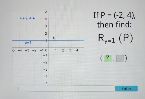 If P=(-2,4),
then find:
R_y=1(P)
([?],[])
Enter