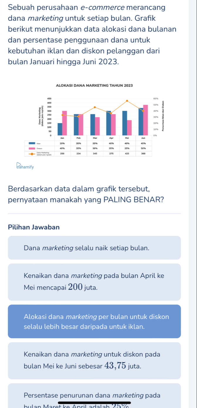 Sebuah perusahaan e-commerce merancang
dana marketing untuk setiap bulan. Grafik
berikut menunjukkan data alokasi dana bulanan
dan persentase penggunaan dana untuk
kebutuhan iklan dan diskon pelanggan dari
bulan Januari hingga Juni 2023.
dahamify
Berdasarkan data dalam grafik tersebut,
pernyataan manakah yang PALING BENAR?
Pilihan Jawaban
Dana marketing selalu naik setiap bulan.
Kenaikan dana marketing pada bulan April ke
Mei mencapai 200 juta.
Alokasi dana marketing per bulan untuk diskon
selalu lebih besar daripada untuk iklan.
Kenaikan dana marketing untuk diskon pada
bulan Mei ke Juni sebesar 43,75 juta.
Persentase penurunan dana marketing pada