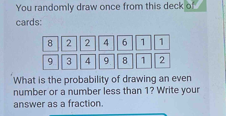 You randomly draw once from this deck of 
cards: 
What is the probability of drawing an even 
number or a number less than 1? Write your 
answer as a fraction.