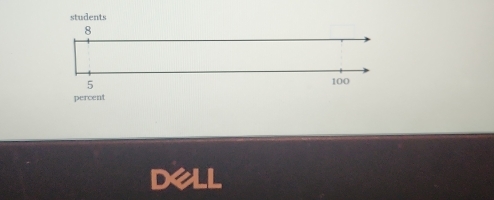 percent 
Dell