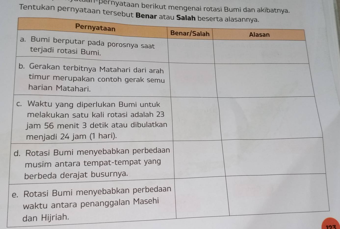 uan-þernyataan berikut mengenai rotasi Bumi dan akibatnya. 
Tentukan pernyataan 
dan Hijri 
193