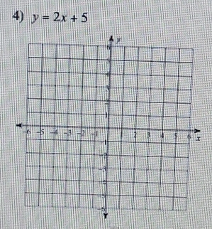 y=2x+5