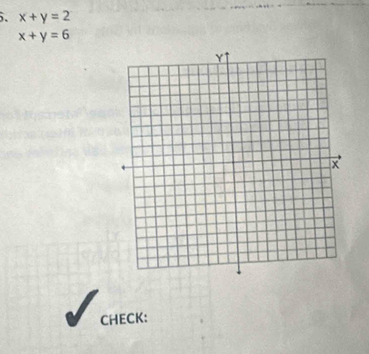 x+y=2
x+y=6
CHECK: