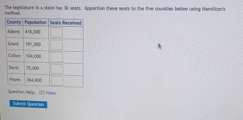 The legislature in a state has 36 seats. Apportion these seats to the five counties below using Hamilton's 
method. 
Question Help: - Video 
Submit Question