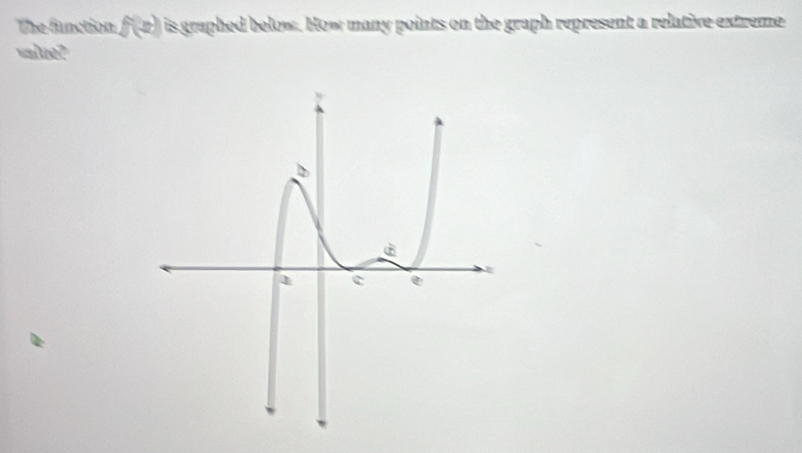 The function f(x) is graphed below. How many points on the graph represent a relative extreme 
value?