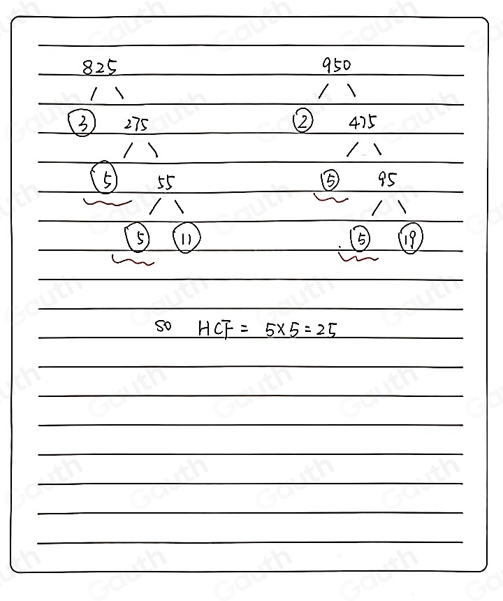 Solved: The prime factor trees for 825 and 950 are shown below. Use the ...