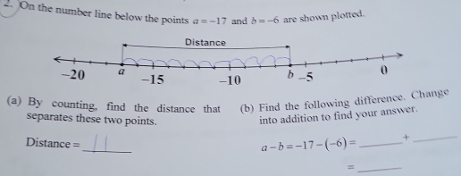 On the number line below the points a=-17 and b=-6 are shown plotted. 
(a) By counting, find the distance that (b) Find the following difference. Change 
separates these two points. 
into addition to find your answer. 
_
Distance =
a-b=-17-(-6)= _+_ 
_=