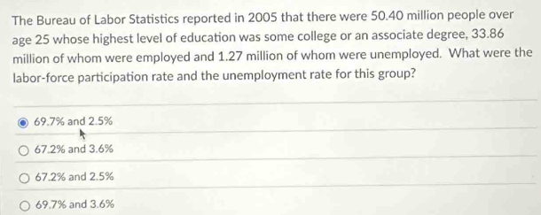 The Bureau of Labor Statistics reported in 2005 that there were 50.40 million people over
age 25 whose highest level of education was some college or an associate degree, 33.86
million of whom were employed and 1.27 million of whom were unemployed. What were the
labor-force participation rate and the unemployment rate for this group?
69.7% and 2.5%
67.2% and 3.6%
67.2% and 2.5%
69.7% and 3.6%