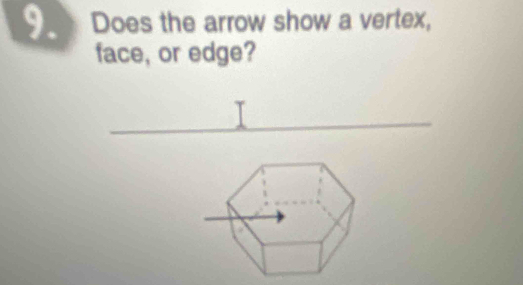 Does the arrow show a vertex, 
face, or edge?