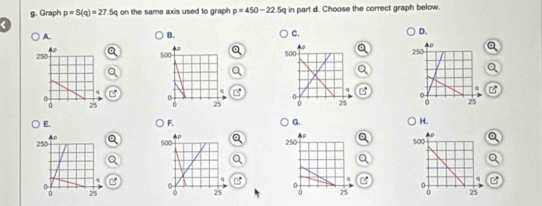 Graph p=S(q)=27.5q on the same axis used to graph p=450-22.5q in part d. Choose the correct graph below. 
C 
A. 
B. 
C. 
D. 
B 

E. 
F. 
G. 
H. 
B